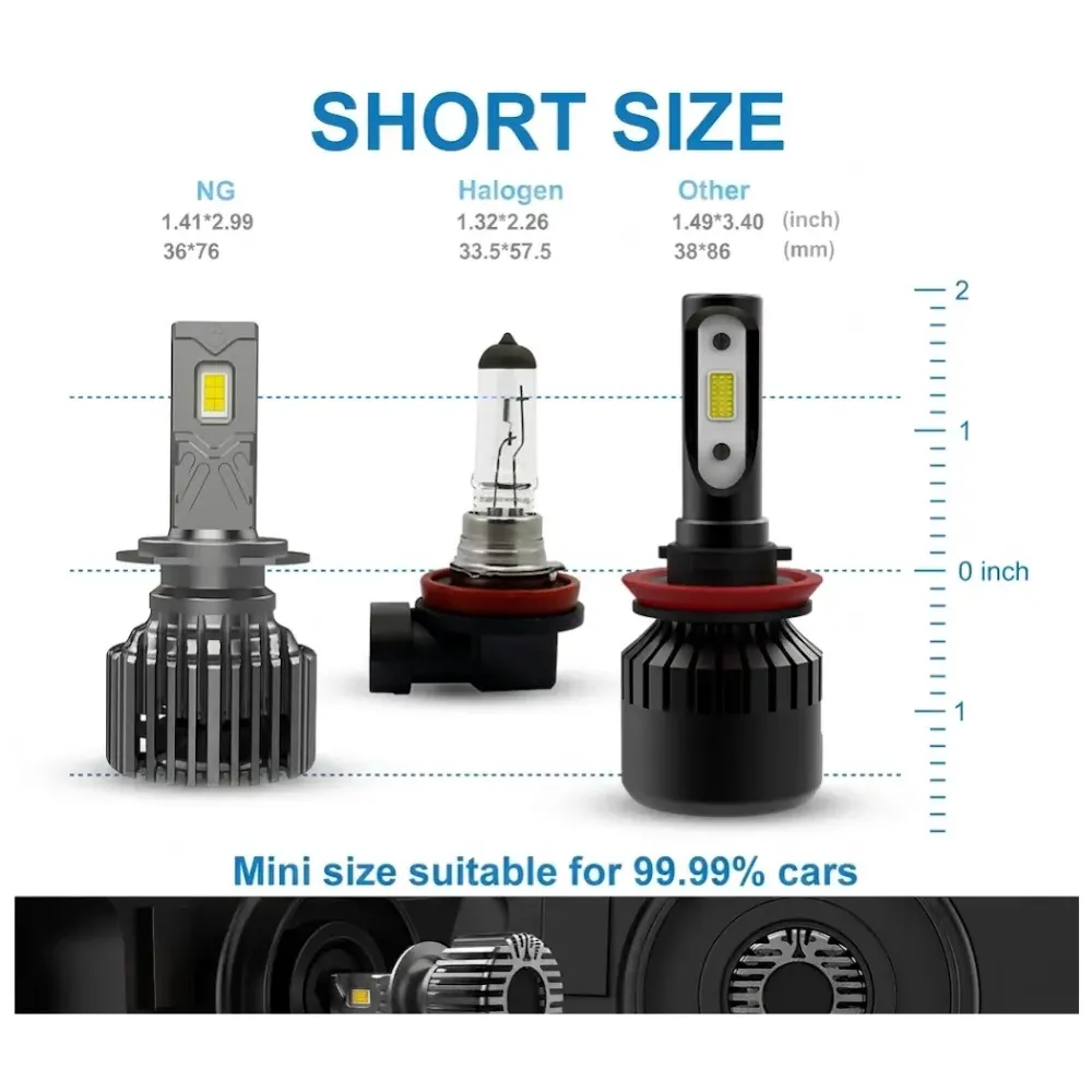 Naoevo LED headlights